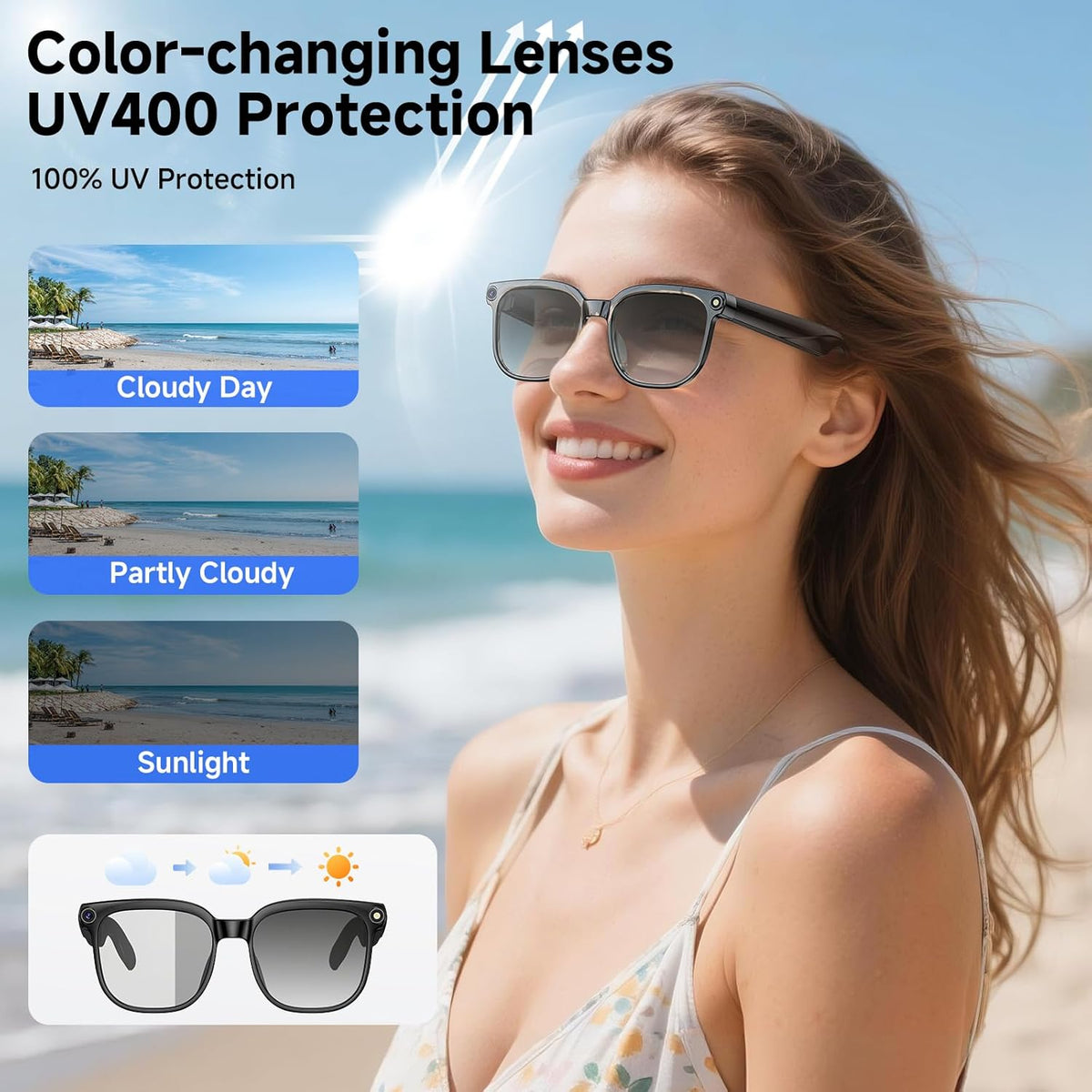 Aura Lens (Gen 1) Smart AI Glasses 12MP Camera, Video Recording, Open-Ear Audio